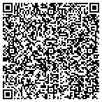 QR code with Southwest Shtmtl Heating & A Cond contacts