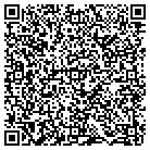QR code with Masters Hand Lawn & Ldscp Service contacts