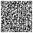 QR code with All American Motors contacts