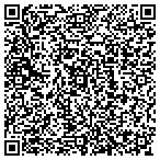 QR code with Nitting Niche The Yam Boutique contacts