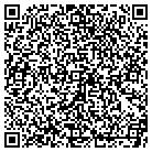 QR code with Molalla Assembly of God Inc contacts