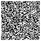 QR code with Mill Machinery Consulting LLC contacts