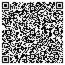 QR code with M B Forestry contacts