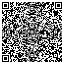 QR code with MJW Farms contacts