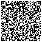 QR code with Morgan Chuck Free Lnce Eqp Sls contacts