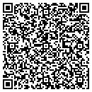 QR code with KLM Institute contacts