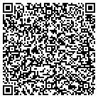 QR code with Mount Hood Sharpening Service contacts