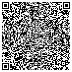 QR code with Linsco Private Ledger Fncl Service contacts