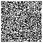 QR code with Stephanie Longoria College Service contacts