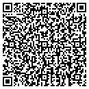 QR code with Saddle Butte Ag contacts