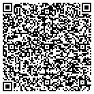 QR code with Mountain View Public Golf Crse contacts