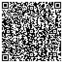 QR code with Randy Scott Logging contacts