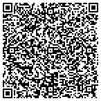 QR code with Scott's Heating & Air Cond Service contacts