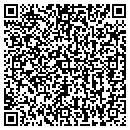 QR code with Parent Workshop contacts