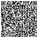 QR code with Instalan Systems contacts