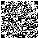 QR code with Mountain View X Ray contacts