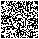 QR code with Boulder Path Designs contacts