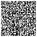 QR code with Jared S Nuffer Od contacts