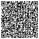 QR code with Turner Kathy Dvm contacts