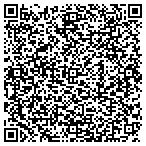QR code with Kennedy Trry Fishing Guide Service contacts