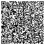 QR code with Martin Mariel Psychic Readings contacts