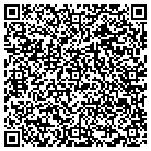 QR code with Mohler Co-Op Store & Deli contacts