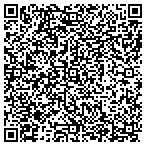 QR code with Rick Richardson Real Est Service contacts
