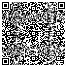 QR code with Molalla Liquor Store contacts