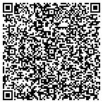 QR code with Information Technology Conslnt contacts