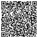QR code with Covering Up contacts