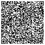 QR code with Independence Custom Meat Service contacts