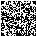 QR code with Jue Duane V DMD contacts
