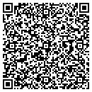 QR code with Magicbox Inc contacts