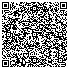 QR code with Moehnke Construction contacts