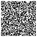 QR code with MINIMACHINE.COM contacts
