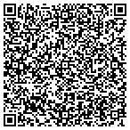 QR code with Northwest Farm Credit Services Aca contacts