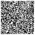 QR code with Your Insurance Now Insur Services contacts