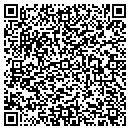QR code with M P Racing contacts