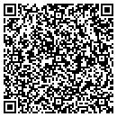 QR code with Millikan Insurance contacts