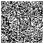 QR code with Riker Rick Planning Res Services contacts