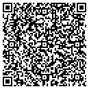 QR code with Mailbox Merchants contacts