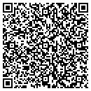 QR code with Milliman contacts