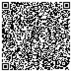 QR code with Richard Templin Land Surveying contacts