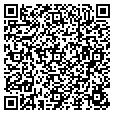 QR code with PNC contacts