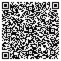 QR code with Insport Medicine contacts
