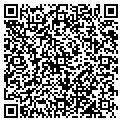 QR code with Foreman Group contacts