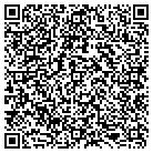 QR code with Miller's Christmas Tree Farm contacts