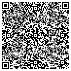 QR code with Sunsource Systems Technologies contacts