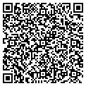 QR code with Richards Apts contacts