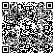 QR code with Sunoco contacts
